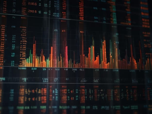 Financial Market Data