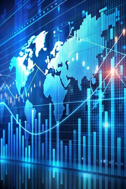Global Market Trends